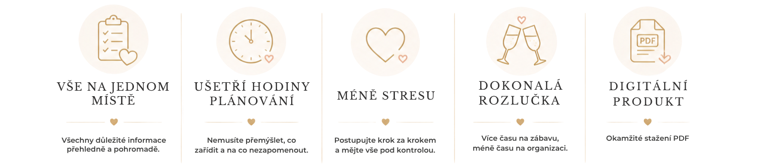 přehledně a pohromadě. (1)